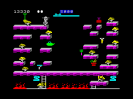 Level 2