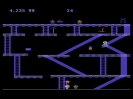 Level 2