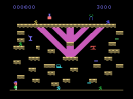 Level 4