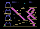 Level 6
