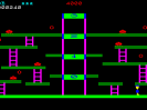 Level 3
