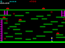 Level 4