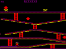 Level 1